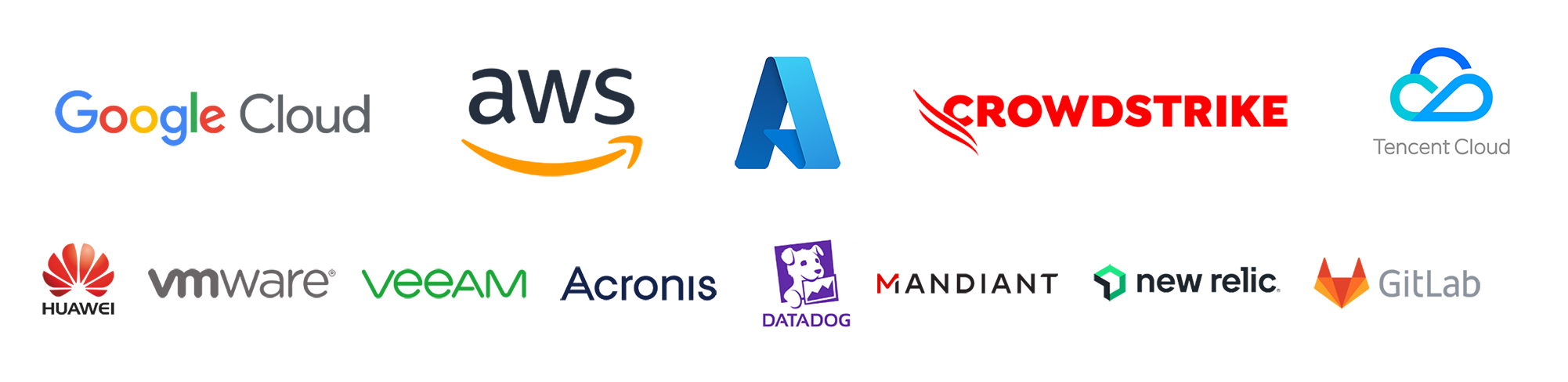 Trusted Technology Partners